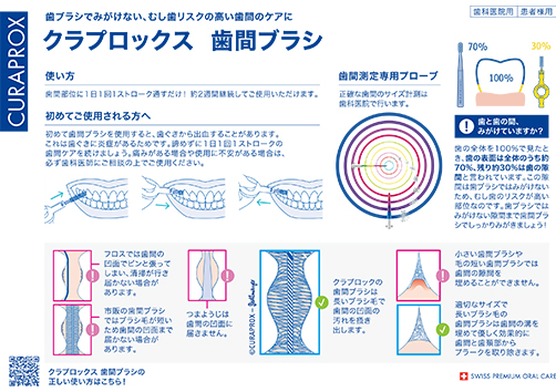 【クラプロックスNEWS】歯間ブラシ説明書（歯科医院用）のご案内